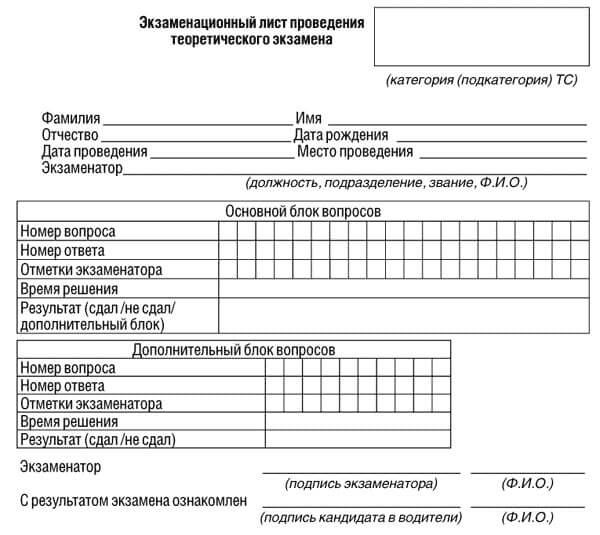 купить лист сдачи теоретического экзамена ПДД в Новой Ляле